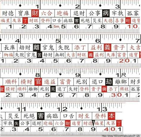 對照表:0rc2r9ueshw= 魯班尺|辦公室家具常用風水知識